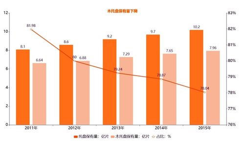 大批印度紡織訂單轉入中國，我國紡織業如何借力內貿代理把握機遇、長久留客？
